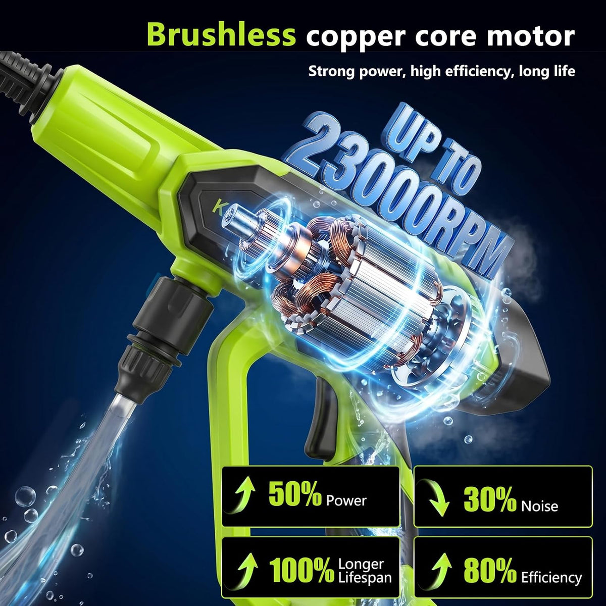 PowerClean Cordless Pressure Washer